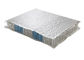 Eco - Friendly Queen Size Pocket Spring Mattress Euro Top For Home