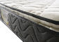 Home Pillow Top Memory Foam Roll Out Mattress With Bonnell Spring
