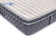 10 Inch Grey Europe Top Pocket Spring Mattress In A Box
