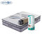 12 Inch Euro Top Double Layer Coil Spring Mattress In A Box