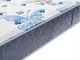 Gel Memory Pocket Spring Mattress Euro Top Foam Bedroom