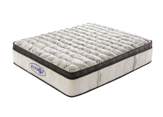 Orthopedic Pocket Spring Mattress With Two Layer 3cm Mini Pocket Coil