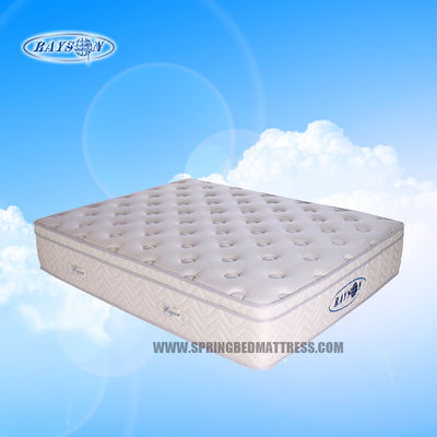 High Density Convoluted Foam 3 Zones Boxspring Home Compressed Mattress 11'' Height