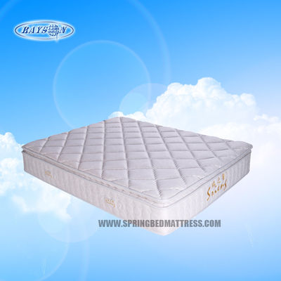 Slow Recovery Memory Foam Box Spring Home Pillow Top Mattress Topper  With Pillow Topper