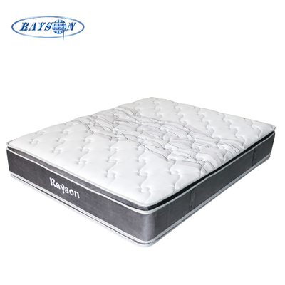 Double Pocket Continuous Spring Mattress 32cm Pillow Top