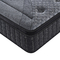 Luxury Pocket Spring Bed Mattress Comfortable Breathable Sleep