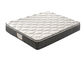 Pillow Top Bonnell Mattress With Knitted Fabric Convoluted Foam Roll Pakage