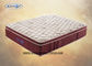 Luxurious Compressed Pocket Sprung Mattress King Size For Bedroom