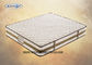 Homel Knitted Fabric Pocket Spring Compressed Mattress Two Side Use