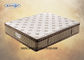 Comfortable 10 Inch Compressed Pillow Top Pocket Coil Mattress For Hotel