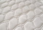 Knitted Fabric Pillow Top Pocket Spring Mattress 10“ Height For Hotel