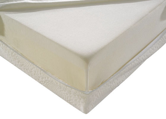 Temperature Sensitive Sponge Mattress Topper With Knitted Fabric Zipper Cover