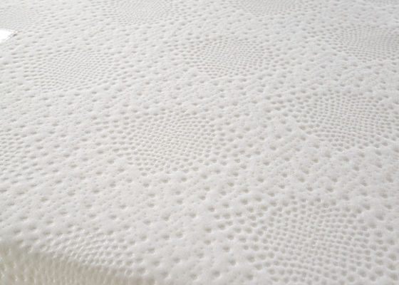 Temperature Sensitive Sponge Mattress Topper With Knitted Fabric Zipper Cover