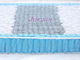 Knitted Fabric 7 Zone Pocket Spring Memory Foam Mattress , Box Spring Mattresses