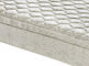 Anti - Dust Hotel Style Mattress Topper With Two Layers Bonnell Spring