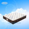 Fashionable Luxurious Pillow Top Double Sided Mattress In Queen Size for Home / Hotel