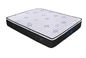 Euro Top Rolled Packed Convoluted Foam Roll Up Mattress With Knitted Fabric