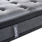 Healthy Zone Pocket Spring Mattress King Queen Double Size Bed Mattress