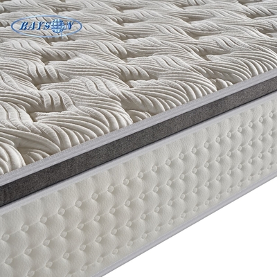 King Size Pocket Spring Orthopedic Mattress Bedroom Furniture