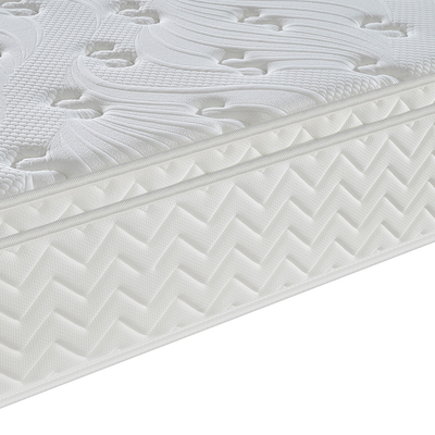 OEM Manufactorer Orthopedic white color hotel Mattress Wholesale In China