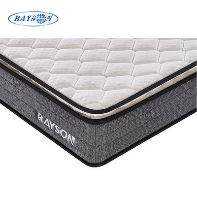 Eco-Friendly Organic Mattresses - Hypoallergenic, CertiPUR-US Certified