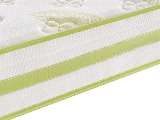 8inch Tight Top Pocket Coil Spring Mattress In A Box Hot Sale Online