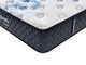 Knitted Fabric Memory Foam Pocket Coil Mattress Bedding Set