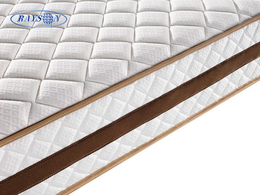 Tight Top Single Size Orthopedic Extra Firm Pocket Spring Mattress