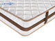 Tight Top Single Size Orthopedic Extra Firm Pocket Spring Mattress