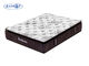 OEM Knitted Fabric Double Side Pocket Spring Bed Mattress