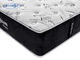 12'' Double Side Tight Top Firm Pocket Spring Mattress