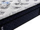 Home Hotel Bed Eurotop 12 Inch Pocket Coil Sprung Mattress