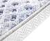 Compress And Roll Up Memory Foam Queen Pocket Coil Spring Mattress
