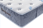 Gel Memory Pocket Spring Mattress Euro Top Foam Bedroom