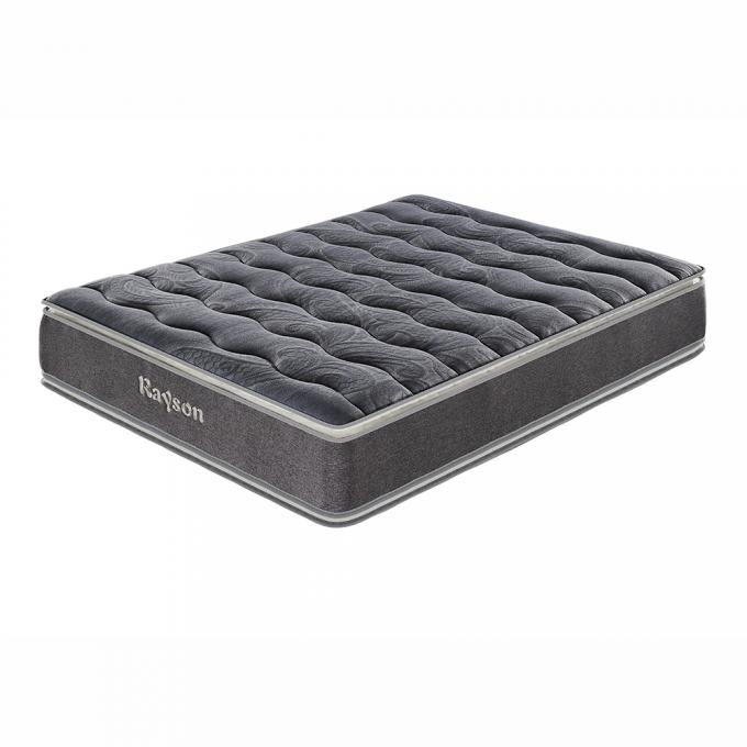Individual Pocket Spring Mattress 14 Inch 36cm Firm Gray 0